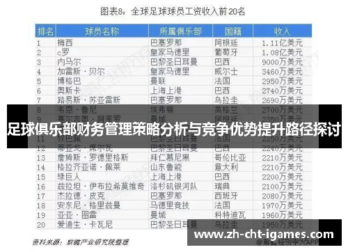 足球俱乐部财务管理策略分析与竞争优势提升路径探讨 足球俱乐部财务管理策略分析与竞争优势提升路径探讨