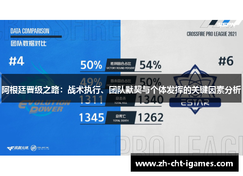 阿根廷晋级之路：战术执行、团队默契与个体发挥的关键因素分析