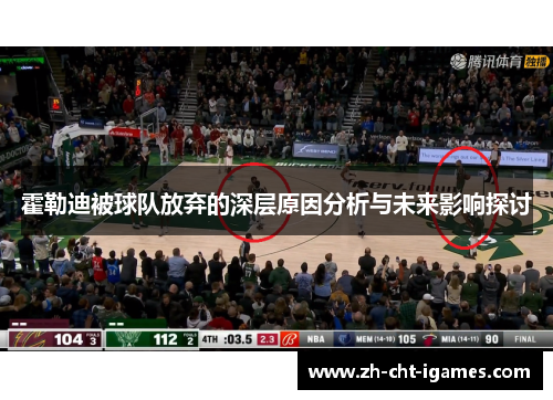 霍勒迪被球队放弃的深层原因分析与未来影响探讨