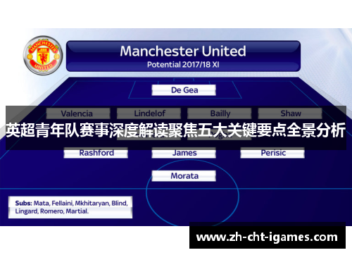 英超青年队赛事深度解读聚焦五大关键要点全景分析 英超青年队赛事深度解读聚焦五大关键要点全景分析