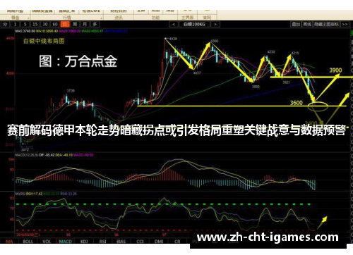 赛前解码德甲本轮走势暗藏拐点或引发格局重塑关键战意与数据预警 赛前解码德甲本轮走势暗藏拐点或引发格局重塑关键战意与数据预警